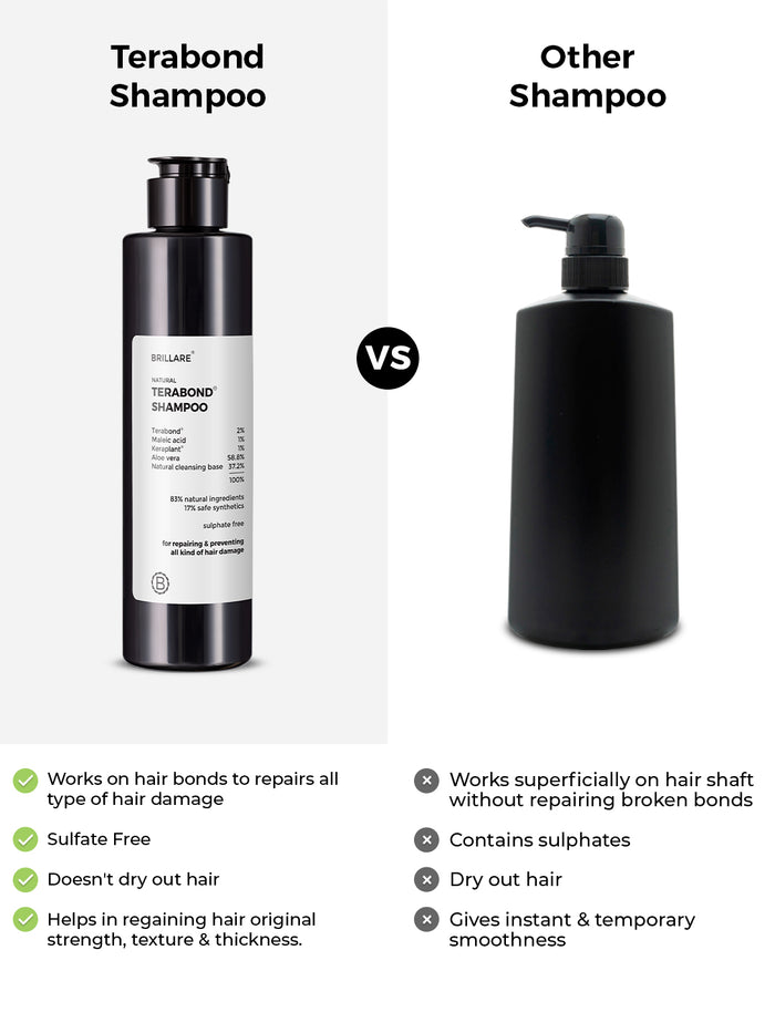 Brillare Terabond Shampoo (200ml)
