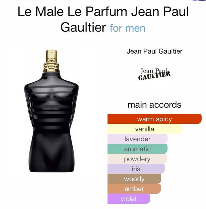 1 .Jean Paul Gautier LE MALE LE PARFUM (decant)