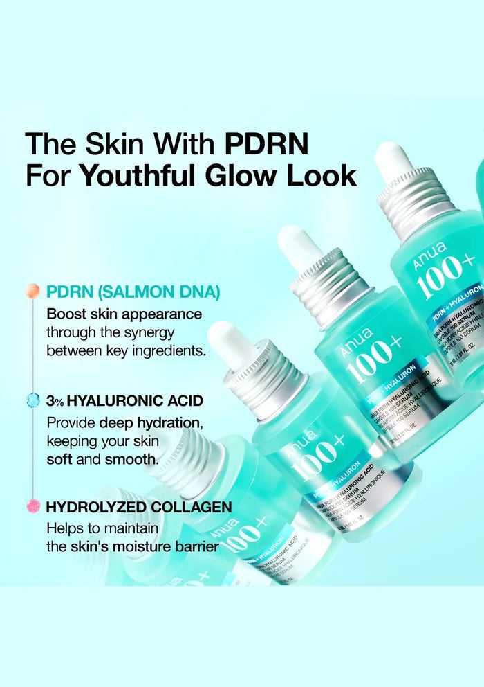 Cosmetic dropper bottles with text highlighting PDRN, Hyaluronic Acid, and Hydrolyzed Collagen on a light blue background.