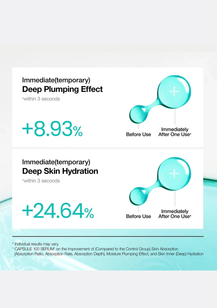 Product packaging with text on deep plumping effect and skin hydration improvement.