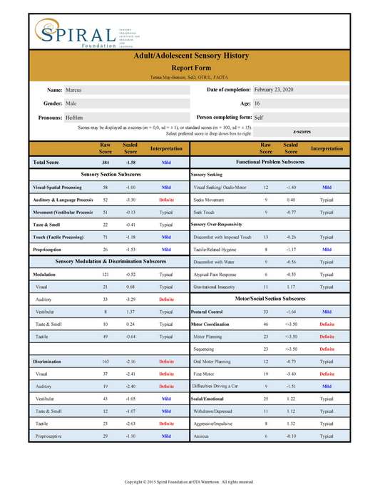 ASH: Scoring Program