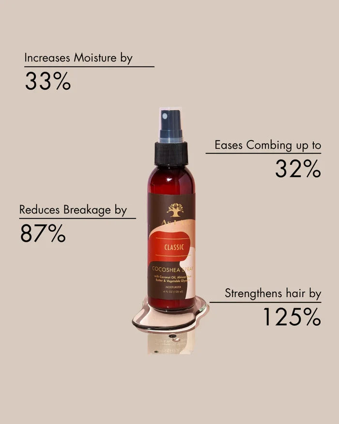 Cocoshea Spray